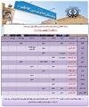 برنامه حضور متخصصان در کلینیک تخصصی بیمارستان امام موسی کاظم (ع) شهرستان زرین‌دشت21 الی 27 شهریور ماه  1405
